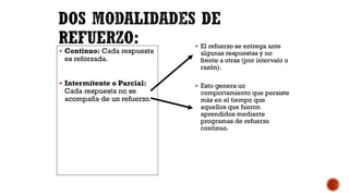 ▪ Continuo: Cada respuesta
es reforzada.
▪ Intermitente o Parcial:
Cada respuesta no se
acompaña de un refuerzo.
▪ El refuerzo se entrega ante
algunas respuestas y no
frente a otras (por intervalo o
razón).
▪ Esto genera un
comportamiento que persiste
más en el tiempo que
aquellos que fueron
aprendidos mediante
programas de refuerzo
continuo.
 