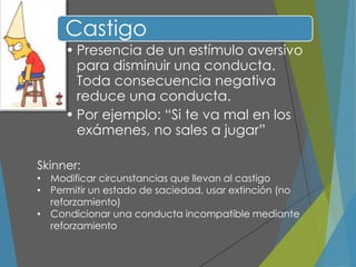 Castigo
• Presencia de un estímulo aversivo
para disminuir una conducta.
Toda consecuencia negativa
reduce una conducta.
• Por ejemplo: “Si te va mal en los
exámenes, no sales a jugar”
Skinner:
• Modificar circunstancias que llevan al castigo
• Permitir un estado de saciedad, usar extinción (no
reforzamiento)
• Condicionar una conducta incompatible mediante
reforzamiento
 