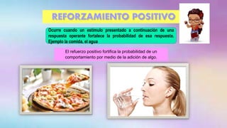 Ocurre cuando un estímulo presentado a continuación de una
respuesta operante fortalece la probabilidad de esa respuesta.
Ejemplo la comida, el agua
El refuerzo positivo fortifica la probabilidad de un
comportamiento por medio de la adición de algo.
 