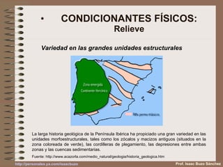 CONDICIONANTES FÍSICOS: Relieve Variedad en las grandes unidades estructurales La larga historia geológica de la Península Ibérica ha propiciado una gran variedad en las unidades morfoestructurales, tales como los zócalos y macizos antiguos (situados en la zona coloreada de verde), las cordilleras de plegamiento, las depresiones entre ambas zonas y las cuencas sedimentarias. Fuente:  http://www.acazorla.com/medio_natural/geologia/historia_geologica.htm Prof. Isaac Buzo Sánchez 