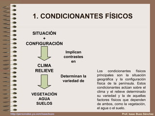 1. CONDICIONANTES FÍSICOS Prof. Isaac Buzo Sánchez Los condicionantes físicos principales son la situación geográfica y la configuración física de la península. Estos condicionantes actúan sobre el clima y el relieve determinado su variedad y la de aquellas factores físicos que dependen de ambos, como la vegetación, el agua o el suelo. Implican contrastes en Determinan la variedad de SITUACIÓN + CONFIGURACIÓN CLIMA RELIEVE VEGETACIÓN AGUA SUELOS 