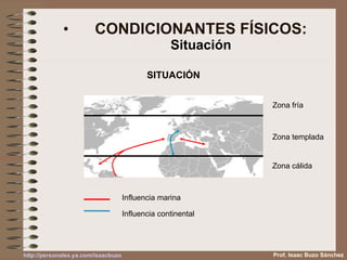 CONDICIONANTES FÍSICOS: Situación SITUACIÓN Zona templada Zona cálida Zona fría Influencia marina Influencia continental Prof. Isaac Buzo Sánchez 