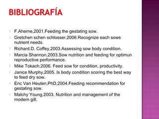  F.Aherne,2001.Feeding the gestating sow.
 Gretchen schen schlosser,2006.Recognize each sows
nutrient needs.
 Richard.D. Coffey,2003.Assessing sow body condition.
 Marcia Shannon,2003.Sow nutrition and feeding for optimun
reproductive performance.
 Mike Tokach,2006. Feed sow for condition, productivity.
 Janice Murphy,2005. Is body condition scoring the best way
to feed dry sow.
 Eric Van Heuten,PhD,2004.Feeding recommendation for
gestating sow.
 Malchy Young,2003. Nutrition and management of the
modern gilt.
 