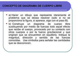 CONCEPTO DE DIAGRAMA DE CUERPO LIBRE
 a) Hacer un dibujo que represente claramente el
problema que se desea resolver (solo si no se
proporciona la figura, si aparece, siga con el paso B).
 b) Construye un diagrama de cuerpo libre
sustituyendo por medio de fuerzas todo aquel efecto
que recibe el cuerpo, provocado por su contacto con
otros cuerpos o por la fuerza gravitacional y que
originan que se encuentren en equilibrio. Indique la
magnitud, dirección y sentido de las fuerzas
conocidas. Use símbolos para señalar las cantidades
que se desconocen.
 