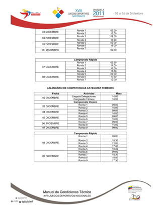 Ronda 1               09:00
03 DICIEMBRE
                       Ronda 2               16:00
                       Ronda 3               09:00
04 DICIEMBRE
                       Ronda 4               16:00
                       Ronda 5               09:00
05 DICIEMBRE
                       Ronda 6               16:00
                       Ronda 7
06 DICIEMBRE                                 09:00



                     Campeonato Rápido
                       Ronda 1               09:30
                       Ronda 2               11:00
07 DICIEMBRE
                       Ronda 3               16:00
                       Ronda 4               17:30
                       Ronda 5               09:00
08 DICIEMBRE           Ronda 6               10:30
                       Ronda 7               12:00


   CALENDARIO DE COMPETENCIAS CATEGORÍA FEMENINO

       Fecha                 Actividad            Hora
                   Llegada Delegaciones       14:00
02 DICIEMBRE
                    Congresillo Técnico       16:00
                    Campeonato Clásico
                        Ronda 1               09:00
03 DICIEMBRE
                        Ronda 2               16:00
                        Ronda 3               09:00
04 DICIEMBRE
                        Ronda 4               16:00
                        Ronda 5               09:00
05 DICIEMBRE
                        Ronda 6               16:00
                        Ronda 7               09:00
06 DICIEMBRE
                        Ronda 8               16:00
07 DICIEMBRE            Ronda 9               09:00

                     Campeonato Rápido
                        Ronda 1               09:00
                        Ronda 2               10:30
08 DICIEMBRE            Ronda 3               12:00
                        Ronda 4               17:00
                        Ronda 5               18:30
                        Ronda 6               09:00
                        Ronda 7               10:30
09 DICIEMBRE
                        Ronda 8               16:00
                        Ronda 9               17:30
 