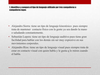 1. Identifica y compara el tipo de lenguaje utilizado por tres compañeras o
compañeros tuyos




• Alejandro Sierra: tiene un tipo de lenguaje kinestésico pues siempre
  trata de mantener contacto físico con la gente ya sea dando la mano
  o saludando constantemente.
• Sebastián Lopera: tiene un tipo de lenguaje auditivo pues tiene gran
  facilidad para hablar con los demás sin ser muy expresivo en sus
  movimientos corporales.
• Alejandro Ríos: tiene un tipo de lenguaje visual pues siempre trata de
  estar en contacto visual con quien habla y le gusta q lo miren cuando
  el habla.
 