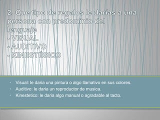 • Visual: le daria una pintura o algo llamativo en sus colores.
• Auditivo: le daria un reproductor de musica.
• Kinestetico: le daria algo manual o agradable al tacto.
 