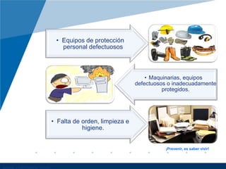 • Equipos de protección
personal defectuosos
• Maquinarias, equipos
defectuosos o inadecuadamente
protegidos.
• Falta de orden, limpieza e
higiene.
¡Prevenir, es saber vivir!
 