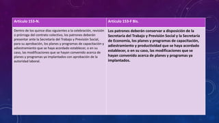Artículo 153-N. Artículo 153-F Bis.
Dentro de los quince días siguientes a la celebración, revisión
o prórroga del contrato colectivo, los patrones deberán
presentar ante la Secretaría del Trabajo y Previsión Social,
para su aprobación, los planes y programas de capacitación y
adiestramiento que se haya acordado establecer, o en su
caso, las modificaciones que se hayan convenido acerca de
planes y programas ya implantados con aprobación de la
autoridad laboral.
Los patrones deberán conservar a disposición de la
Secretaría del Trabajo y Previsión Social y la Secretaría
de Economía, los planes y programas de capacitación,
adiestramiento y productividad que se haya acordado
establecer, o en su caso, las modificaciones que se
hayan convenido acerca de planes y programas ya
implantados.
 