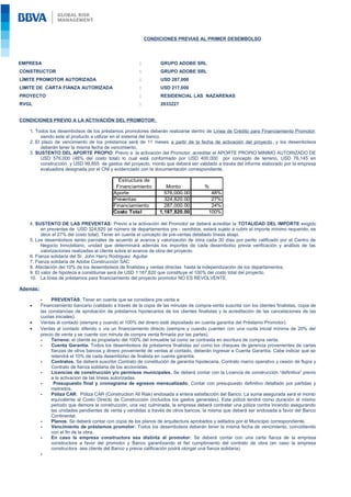 CONDICIONES PREVIAS AL PRIMER DESEMBOLSO
EMPRESA : GRUPO ADOBE SRL
CONSTRUCTOR : GRUPO ADOBE SRL
LÍMITE PROMOTOR AUTORIZADA : USD 287,000
LIMITE DE CARTA FIANZA AUTORIZADA : USD 217,000
PROYECTO : RESIDENCIAL LAS NAZARENAS
RVGL : 2033227
CONDICIONES PREVIO A LA ACTIVACIÓN DEL PROMOTOR:
1. Todos los desembolsos de los préstamos promotores deberán realizarse dentro de Línea de Crédito para Financiamiento Promotor,
siendo este el producto a utilizar en el sistema del banco.
2. El plazo de vencimiento de los préstamos será de 11 meses a partir de la fecha de activación del proyecto, y los desembolsos
deberán tener la misma fecha de vencimiento.
3. SUSTENTO DEL APORTE PROPIO: Previo a la activación del Promotor, acreditar el APORTE PROPIO MINIMO AUTORIZADO DE
USD 576,000 (48% del costo total) lo cual está conformado por USD 400,000 por concepto de terreno, USD 76,145 en
construcción y USD 99,855 de gastos del proyecto, monto que deberá ser validado a través del informe elaborado por la empresa
evaluadora designada por el CNI y evidenciado con la documentación correspondiente.
Estructura de
Financiamiento Monto %
Aporte 576,000.00 48%
Preventas 324,820.00 27%
Financiamiento 287,000.00 24%
Costo Total 1,187,820.00 100%
4. SUSTENTO DE LAS PREVENTAS: Previo a la activación del Promotor se deberá acreditar la TOTALIDAD DEL IMPORTE exigido
en preventas de USD 324,820 (el número de departamentos pre - vendidos, estará sujeto a cubrir el importe mínimo requerido, es
decir el 27% del costo total). Tener en cuenta el concepto de pre-ventas detallado líneas abajo.
5. Los desembolsos serán parciales de acuerdo al avance y valorización de obra cada 30 días por perito calificado por el Centro de
Negocio Inmobiliario, unidad que determinará además los importes de cada desembolso previa verificación y análisis de las
valorizaciones realizadas al cliente sobre el avance de obra del proyecto.
6. Fianza solidaria del Sr. John Harry Rodriguez Aguilar
7. Fianza solidaria de Adobe Construcción SAC
8. Afectación del 10% de los desembolsos de finalistas y ventas directas hasta la independización de los departamentos.
9. El valor de hipoteca a constituirse será de USD 1’187,820 que constituye el 100% del costo total del proyecto.
10. La línea de préstamos para financiamiento del proyecto promotor NO ES REVOLVENTE.
Además:
- PREVENTAS. Tener en cuenta que se considera pre venta a:
• Financiamiento bancario (validado a través de la copia de las minutas de compra-venta suscrita con los clientes finalistas, copia de
las constancias de aprobación de préstamos hipotecarios de los clientes finalistas y la acreditación de las cancelaciones de las
cuotas iniciales).
• Ventas al contado (siempre y cuando el 100% del dinero esté depositado en cuenta garantía del Préstamo Promotor).
• Ventas al contado diferido o vía un financiamiento directo (siempre y cuando cuenten con una cuota inicial mínima de 20% del
precio de venta y se cuente con minuta de compra venta firmada por las partes).
- Terreno: el cliente es propietario del 100% del inmueble tal como se contrasta en escritura de compra venta.
- Cuenta Garantía. Todos los desembolsos de préstamos finalistas así como los cheques de gerencia provenientes de cartas
fianzas de otros bancos y dinero proveniente de ventas al contado, deberán ingresar a Cuenta Garantía. Cabe indicar que se
retendrá el 10% de cada desembolso de finalista en cuenta garantía.
- Contratos. Se deberá suscribir Contrato de constitución de garantía hipotecaria, Contrato marco operativo y cesión de flujos y
Contrato de fianza solidaria de los accionistas.
- Licencias de construcción y/o permisos municipales. Se deberá contar con la Licencia de construcción “definitiva” previo
a la activacion de las líneas autorizadas.
- Presupuesto final y cronograma de egresos mensualizado. Contar con presupuesto definitivo detallado por partidas y
metrados.
- Póliza CAR. Póliza CAR (Construction All Risk) endosada a entera satisfacción del Banco. La suma asegurada será el monto
equivalente al Costo Directo de Construcción (incluidos los gastos generales). Esta póliza tendrá como duración el mismo
periodo que demore la construcción, una vez culminada, la empresa deberá contratar una póliza contra incendio asegurando
las unidades pendientes de venta y vendidas a través de otros bancos, la misma que deberá ser endosada a favor del Banco
Continental.
- Planos. Se deberá contar con copia de los planos de arquitectura aprobados y sellados por el Municipio correspondiente.
- Vencimiento de préstamos promotor: Todos los desembolsos deberán tener la misma fecha de vencimiento, coincidiendo
con el fin de la obra.
- En caso la empresa constructora sea distinta al promotor: Se deberá contar con una carta fianza de la empresa
constructora a favor del promotor y Banco garantizando el fiel cumplimiento del contrato de obra (en caso la empresa
constructora sea cliente del Banco y previa calificación podrá otorgar una fianza solidaria).
-
 