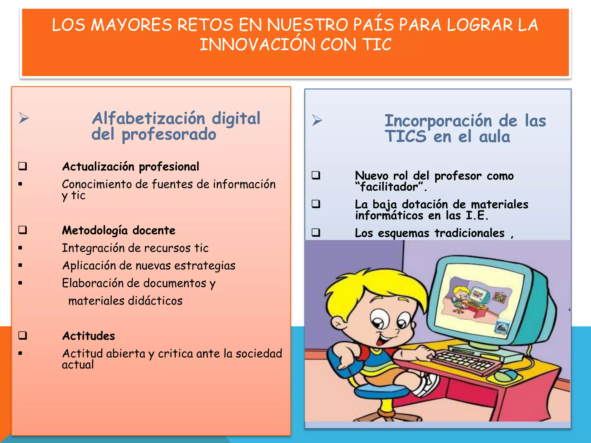  Alfabetización digital
del profesorado
Actualización profesional
Conocimiento de fuentes de información
y tic
Metodología docente
Integración de recursos tic
Aplicación de nuevas estrategias
Elaboración de documentos y
materiales didácticos
Actitudes
Actitud abierta y critica ante la sociedad
actual
Incorporación de las
TICS en el aula
Nuevo rol del profesor como
“facilitador”.
La baja dotación de materiales
informáticos en las I.E.
Los esquemas tradicionales ,
La elaboración de programaciones
integrando las tic.
LOS MAYORES RETOS EN NUESTRO PAÍS PARA LOGRAR LA
INNOVACIÓN CON TIC