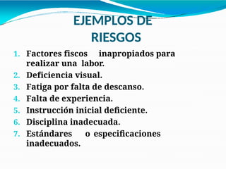 EJEMPLOS DE
RIESGOS
1. Factores fiscos inapropiados para
realizar una labor.
2. Deficiencia visual.
3. Fatiga por falta de descanso.
4. Falta de experiencia.
5. Instrucción inicial deficiente.
6. Disciplina inadecuada.
7. Estándares o especificaciones
inadecuados.
 
