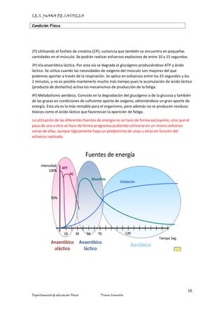 I.E.S. JUANA DE CASTILLA
Condición Física
10
Departamento de educación Física Primer trimestre
2ª) Utilizando el fosfato de creatina (CP), sustancia que también se encuentra en pequeñas
cantidades en el músculo. Se podrán realizar esfuerzos explosivos de entre 10 y 15 segundos.
3ª) Vía anaeróbica láctica. Por esta vía se degrada el glucógeno produciéndose ATP y ácido
láctico. Se utiliza cuando las necesidades de oxígeno del músculo son mayores del que
podemos aportar a través de la respiración. Se aplica en esfuerzos entre los 25 segundos y los
2 minutos, y no es posible mantenerlo mucho más tiempo pues la acumulación de ácido láctico
(producto de deshecho) activa los mecanismos de producción de la fatiga.
4ª) Metabolismo aeróbico. Consiste en la degradación del glucógeno o de la glucosa y también
de las grasas en condiciones de suficiente aporte de oxígeno, obteniéndose un gran aporte de
energía. Esta vía es la más rentable para el organismo, pero además no se producen residuos
tóxicos como el ácido láctico que favorezcan la aparición de fatiga.
La utilización de las diferentes fuentes de energía no se hace de forma excluyente, sino que el
paso de una a otra se hace de forma progresiva pudiendo utilizarse en un mismo esfuerzo
varias de ellas, aunque lógicamente haya un predominio de unas u otras en función del
esfuerzo realizado.
 