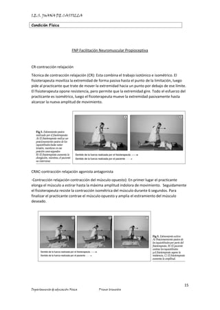 I.E.S. JUANA DE CASTILLA
Condición Física
15
Departamento de educación Física Primer trimestre
FNP Facilitación Neuromuscular Propioceptiva
CR-contracción relajación
Técnica de contracción relajación (CR): Esta combina el trabajo isotónico e isométrico. El
fisioterapeuta moviliza la extremidad de forma pasiva hasta el punto de la limitación, luego
pide al practicante que trate de mover la extremidad hacia un punto por debajo de ese límite.
El fisioterapeuta opone resistencia, pero permite que la extremidad gire. Todo el esfuerzo del
practicante es isométrico, luego el fisioterapeuta mueve la extremidad pasivamente hasta
alcanzar la nueva amplitud de movimiento.
CRAC-contracción relajación agonista antagonista
-Contracción relajación contracción del músculo opuesto): En primer lugar el practicante
elonga el músculo a estirar hasta la máxima amplitud indolora de movimiento. Seguidamente
el fisioterapeuta resiste la contracción isométrica del músculo durante 6 segundos. Para
finalizar el practicante contrae el músculo opuesto y amplia el estiramiento del músculo
deseado.
 