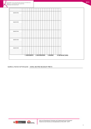 “Año de la Diversificación Productiva y del Fortalecimiento de la Educación"
"Decenio de las Personas con Discapacidad en el Perú 2007 - 2016"
4
PROGRAMA DE ACTUALIZACIÓN DOCENTE EN DIDÁCTICA
MODULO I: Condiciones para aprender
Modalidad Semipresencial
2015
………………………………….
…………………………………
…………………………………
GRUPO Nº2
………………………………….
…………………………………
………………………………….
…………………………………
………………………………….
…………………………………
…………………………………
GRUPO Nº3
………………………………….
…………………………………
………………………………….
…………………………………
………………………………….
…………………………………
…………………………………
GRUPO Nº4
………………………………….
…………………………………
………………………………….
…………………………………
………………………………….
…………………………………
GRUPO Nº5
………………………………….
…………………………………
………………………………….
…………………………………
………………………………….
…………………………………
GRUPO Nº6
………………………………….
…………………………………
………………………………….
…………………………………
………………………………….
…………………………………
1: DEFICIENTE 2: EN PROCESO 3: BUENO 4: SATISFACTORIO
Apellidos y Nombre del Participante: KAROL BEATRIZ NECIOSUP PRIETO
 