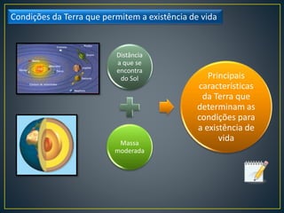 Condições da Terra que permitem a existência de vida | PPTX