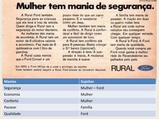Manias Sujeitos
Segurança Mulher – Ford
Economia Mulher
Conforto Mulher
Passear Família
Qualidade Ford
 