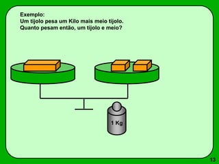 13
Exemplo:
Um tijolo pesa um Kilo mais meio tijolo.
Quanto pesam então, um tijolo e meio?
1 Kg
 