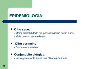 EPIDEMIOLOGIA


        Olho seco:
         - Maior probabilidade em pessoas acima de 65 anos.
         - Mais comum em mulheres

        Olho vermelho:
         - Comum em adultos.

        Conjuntivite alérgica:
         - Início geralmente antes dos 30 anos de idade.


21
 