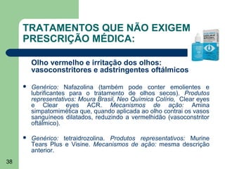 TRATAMENTOS QUE NÃO EXIGEM
     PRESCRIÇÃO MÉDICA:

         Olho vermelho e irritação dos olhos:
         vasoconstritores e adstringentes oftálmicos

        Genérico: Nafazolina (também pode conter emolientes e
         lubrificantes para o tratamento de olhos secos). Produtos
         representativos: Moura Brasil, Neo Química Colírio, Clear eyes
         e Clear eyes ACR. Mecanismos de ação: Amina
         simpatomimética que, quando aplicada ao olho contrai os vasos
         sanguíneos dilatados, reduzindo a vermelhidão (vasoconstritor
         oftálmico).

        Genérico: tetraidrozolina. Produtos representativos: Murine
         Tears Plus e Visine. Mecanismos de ação: mesma descrição
         anterior.
38
 