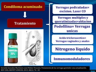 Condiloma acuminado
Tratamiento
Verrugas pediculadas=
escision. Laser CO
Verrugas multiples y
queratinizadas=ablacion
Gerardo González Martínez1, José Núñez Troconis. Tratamiento de las verrugas genitales: una actualización.
REV CHIL OBSTET GINECOL 2015; 80(1): 76 - 83
Podofilina= Verrugas
unicas
Acido tricloroacetico=
Verrugas vaginales y anales
Nitrogeno liquido
Inmunomoduladores
 