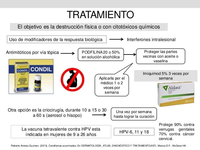 Es arrancada la espalda duele los riñones