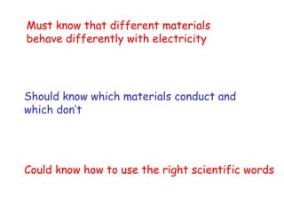 Must know that different materials behave differently with electricity Should know which materials conduct and which don’t Could know how to use the right scientific words 