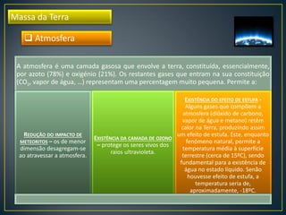 Massa da Terra
 Atmosfera
A atmosfera é uma camada gasosa que envolve a terra, constituída, essencialmente,
por azoto (78%) e oxigénio (21%). Os restantes gases que entram na sua constituição
(CO2, vapor de água, …) representam uma percentagem muito pequena. Permite a:
REDUÇÃO DO IMPACTO DE
METEORITOS – os de menor
dimensão desagregam-se
ao atravessar a atmosfera.
EXISTÊNCIA DA CAMADA DE OZONO
– protege os seres vivos dos
raios ultravioleta.
EXISTÊNCIA DO EFEITO DE ESTUFA -
Alguns gases que compõem a
atmosfera (dióxido de carbono,
vapor de água e metano) retêm
calor na Terra, produzindo assim
um efeito de estufa. Este, enquanto
fenómeno natural, permite a
temperatura média à superfície
terrestre (cerca de 15ºC), sendo
fundamental para a existência de
água no estado líquido. Senão
houvesse efeito de estufa, a
temperatura seria de,
aproximadamente, -18ºC.
 
