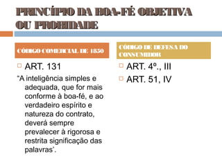 PRINCÍPIO DA BOA-FÉ OBJETIVA
OU PROBIDADE
CÓDIGO COMERCIAL DE 1850


ART. 131

“A inteligência simples e
adequada, que for mais
conforme à boa-fé, e ao
verdadeiro espírito e
natureza do contrato,
deverá sempre
prevalecer à rigorosa e
restrita significação das
palavras’.

CÓDIGO DE DEFESA DO
CONSUMIDOR



ART. 4º., III
ART. 51, IV

 