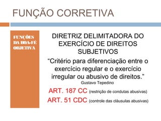 FUNÇÃO CORRETIVA
FUNÇÕES
DA BOA-FÉ
OBJETIVA

DIRETRIZ DELIMITADORA DO
EXERCÍCIO DE DIREITOS
SUBJETIVOS
“Critério para diferenciação entre o
exercício regular e o exercício
irregular ou abusivo de direitos.”
Gustavo Tepedino

ART. 187 CC (restrição de condutas abusivas)
ART. 51 CDC (controle das cláusulas abusivas)

 