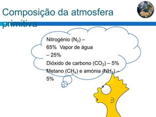 Composição da atmosfera
primitiva18
Nitrogénio (N2) –
65% Vapor de água
– 25%
Dióxido de carbono (CO2) – 5%
Metano (CH4) e amónia (NH3) –
5%
 
