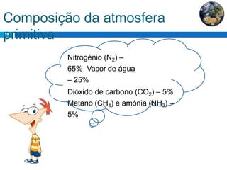 Composição da atmosfera
primitiva18
Nitrogénio (N2) –
65% Vapor de água
– 25%
Dióxido de carbono (CO2) – 5%
Metano (CH4) e amónia (NH3) –
5%
 