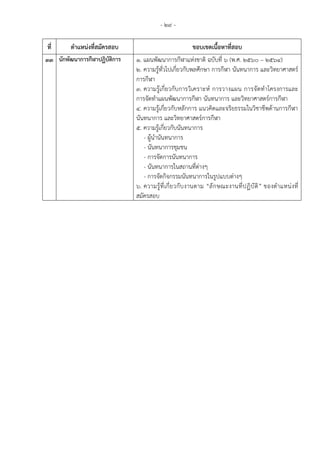 - 29 -
ที่ ตาแหน่งที่สมัครสอบ ขอบเขตเนื้อหาที่สอบ
33 นักพัฒนาการกีฬาปฏิบัติการ 1. แผนพัฒนาการกีฬาแห่งชาติ ฉบับที่ ๖ (พ.ศ. ๒๕๖๐ – ๒๕๖๔)
2. ความรู้ทั่วไปเกี่ยวกับพลศึกษา การกีฬา นันทนาการ และวิทยาศาสตร์
การกีฬา
3. ความรู้เกี่ยวกับการวิเคราะห์ การวางแผน การจัดทาโครงการและ
การจัดทาแผนพัฒนาการกีฬา นันทนาการ และวิทยาศาสตร์การกีฬา
4. ความรู้เกี่ยวกับหลักการ แนวคิดและจริยธรรมในวิชาชีพด้านการกีฬา
นันทนาการ และวิทยาศาสตร์การกีฬา
5. ความรู้เกี่ยวกับนันทนาการ
- ผู้นานันทนาการ
- นันทนาการชุมชน
- การจัดการนันทนาการ
- นันทนาการในสถานที่ต่างๆ
- การจัดกิจกรรมนันทนาการในรูปแบบต่างๆ
6. ความรู้ที่เกี่ยวกับงานตาม “ลักษณะงานที่ปฏิบัติ” ของตาแหน่งที่
สมัครสอบ
 