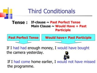 Third Conditionals
  Tense :    If-clause ~ Past Perfect Tense
             Main Clause ~ Would Have + Past
                            Participle

Past Perfect Tense   Would have+ Past Participle


If I had had enough money, I would have bought
the camera yesterday.

If I had come home earlier, I would not have missed
the programme.
 
