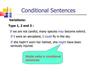 Conditional Sentences
Variations:
Type 1, 2 and 3 :
If we are not careful, many species may become extinct.
 If I were an aeroplane, I could fly in the sky.
 If she hadn’t worn her helmet, she might have been
 seriously injured.


            Modal verbs in conditional
            sentences
 