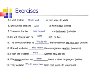 Exercises
 7. I wish that he     Would visit       us next year. (to visit)

 8. She wishes that she      were            at home now. (to be)

 9. You wish that he        had helped         you last week. (to help)
                              were
10. He will always wish he ____________ rich. (to be)
                            Would win
11. The boy wished that he ____________ the competition the next day. (to win)

                         Had made
12. She will wish she _____________ the arrangements earlier. (to make)
                          were
13. I wish the weather ____________ warmer now. (to be)

                          were
14. We always wished we ____________ fluent in other languages. (to be)

                  Would telephone
15. They wish he ________________ them next week. (to telephone)
 