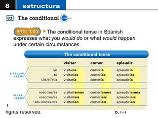 Copyright © 2008 Vista Higher Learning. All
rights reserved. 8.1-1
The conditional tense in Spanish
expresses what you would do or what would happen
under certain circumstances.
 