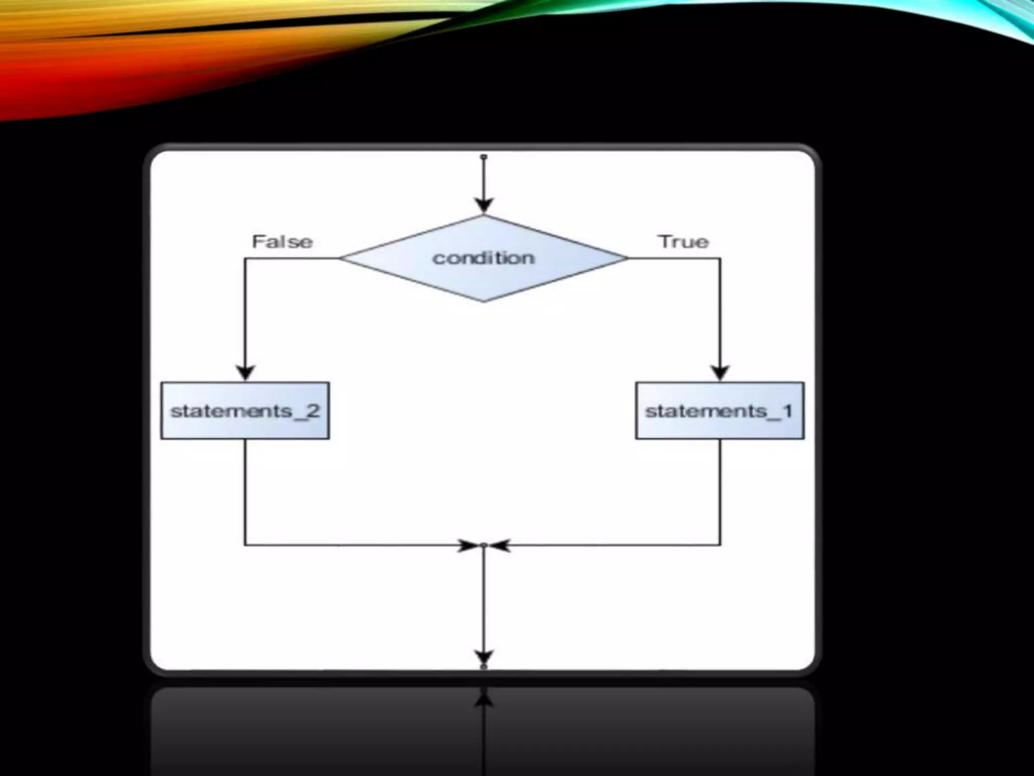 Conditional statement c++ | PPTX