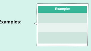 GRAMMAR, USE AND EXAMPLE OF THE PROPER USE OF CONDITIONALS | PPT