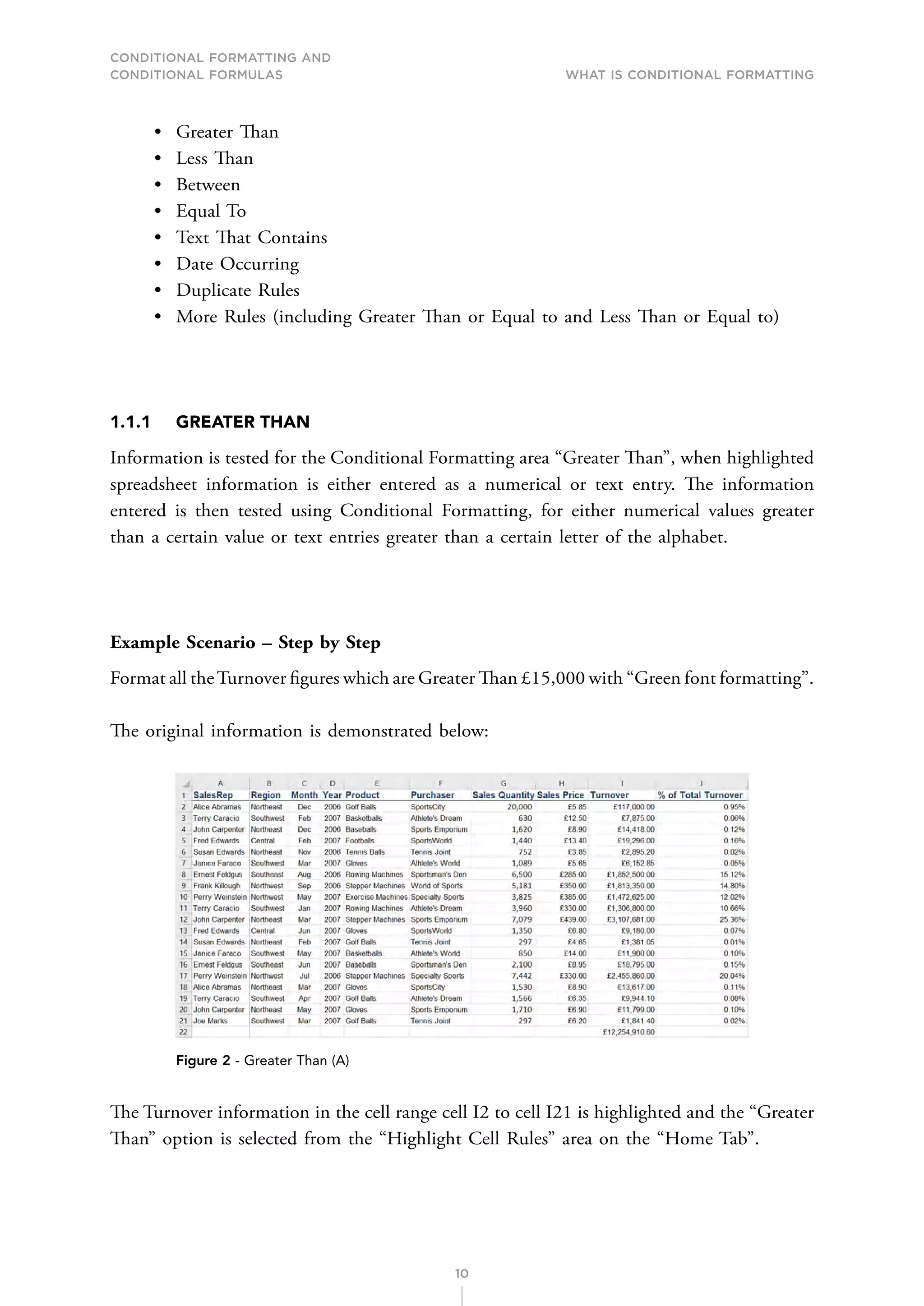CONDITIONAL FORMATTING AND
CONDITIONAL FORMULAS What is Conditional Formatting
10
• Greater Than
• Less Than
• Between
• Equal To
• Text That Contains
• Date Occurring
• Duplicate Rules
• More Rules (including Greater Than or Equal to and Less Than or Equal to)
1.1.1 GREATER THAN
Information is tested for the Conditional Formatting area “Greater Than”, when highlighted
spreadsheet information is either entered as a numerical or text entry. The information
entered is then tested using Conditional Formatting, for either numerical values greater
than a certain value or text entries greater than a certain letter of the alphabet.
Example Scenario – Step by Step
Format all theTurnover figures which are Greater Than £15,000 with “Green font formatting”.
The original information is demonstrated below:
Figure 2 - Greater Than (A)
The Turnover information in the cell range cell I2 to cell I21 is highlighted and the “Greater
Than” option is selected from the “Highlight Cell Rules” area on the “Home Tab”.
 