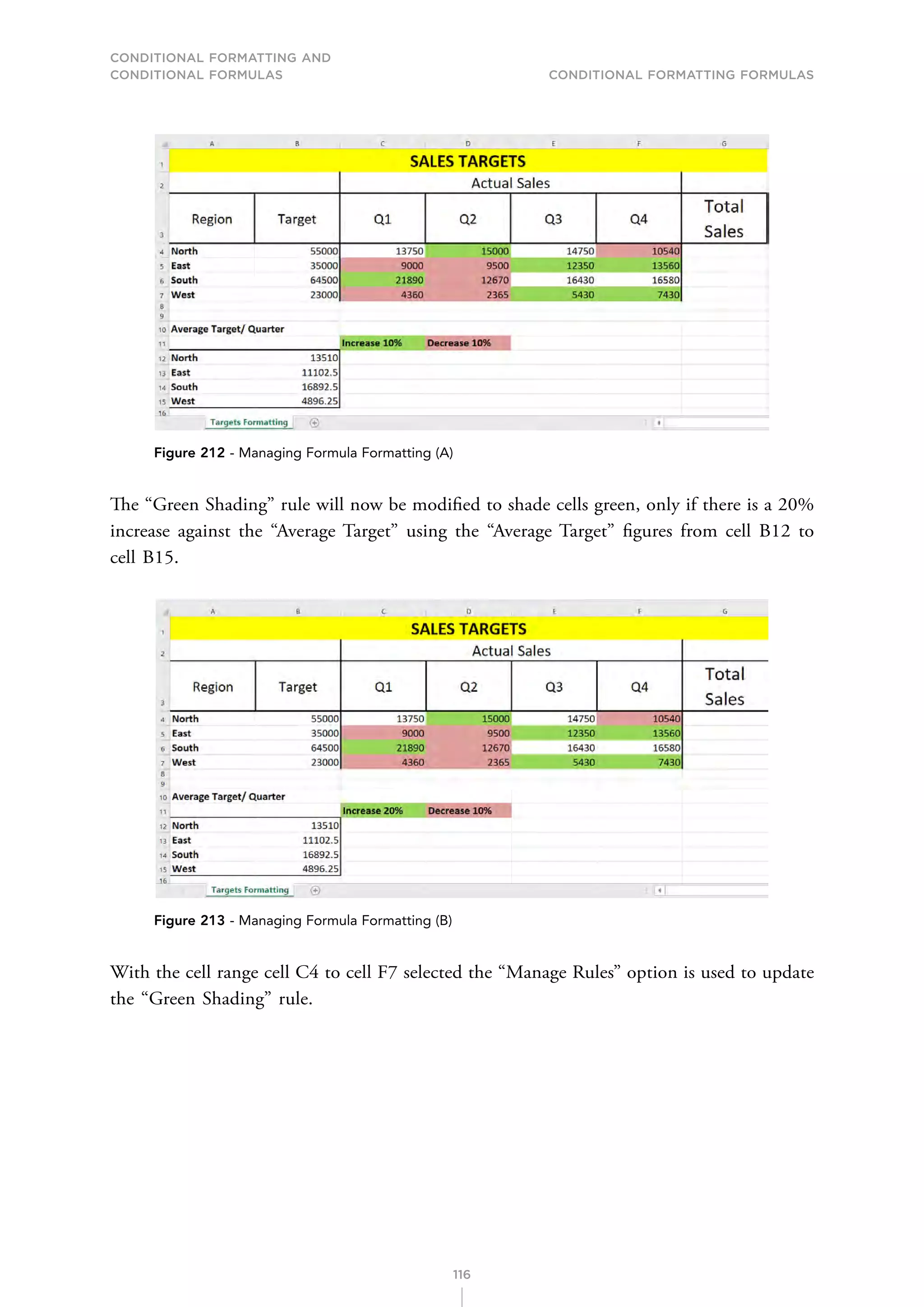 CONDITIONAL FORMATTING AND
CONDITIONAL FORMULAS Conditional Formatting Formulas
116
Figure 212 - Managing Formula Formatting (A)
The “Green Shading” rule will now be modified to shade cells green, only if there is a 20%
increase against the “Average Target” using the “Average Target” figures from cell B12 to
cell B15.
Figure 213 - Managing Formula Formatting (B)
With the cell range cell C4 to cell F7 selected the “Manage Rules” option is used to update
the “Green Shading” rule.
 