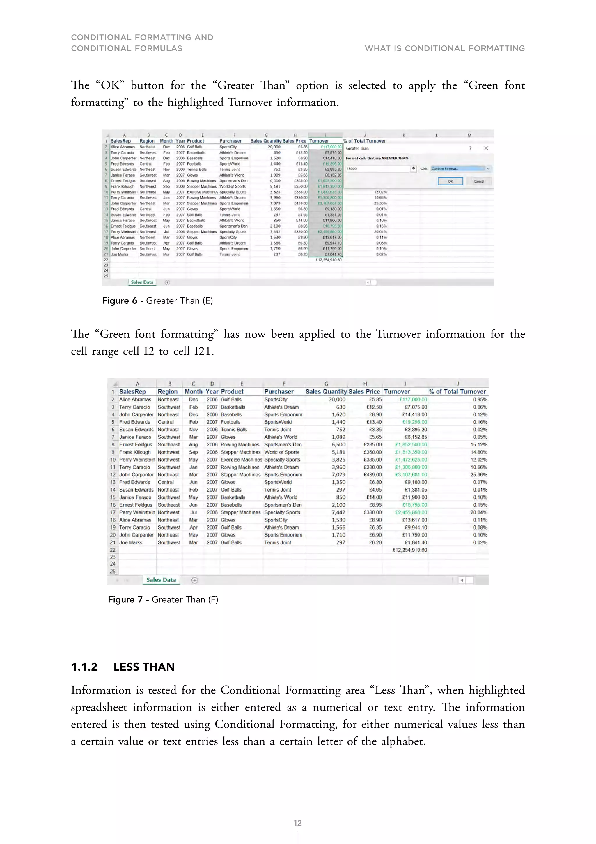 CONDITIONAL FORMATTING AND
CONDITIONAL FORMULAS What is Conditional Formatting
12
The “OK” button for the “Greater Than” option is selected to apply the “Green font
formatting” to the highlighted Turnover information.
Figure 6 - Greater Than (E)
The “Green font formatting” has now been applied to the Turnover information for the
cell range cell I2 to cell I21.
Figure 7 - Greater Than (F)
1.1.2 LESS THAN
Information is tested for the Conditional Formatting area “Less Than”, when highlighted
spreadsheet information is either entered as a numerical or text entry. The information
entered is then tested using Conditional Formatting, for either numerical values less than
a certain value or text entries less than a certain letter of the alphabet.
 