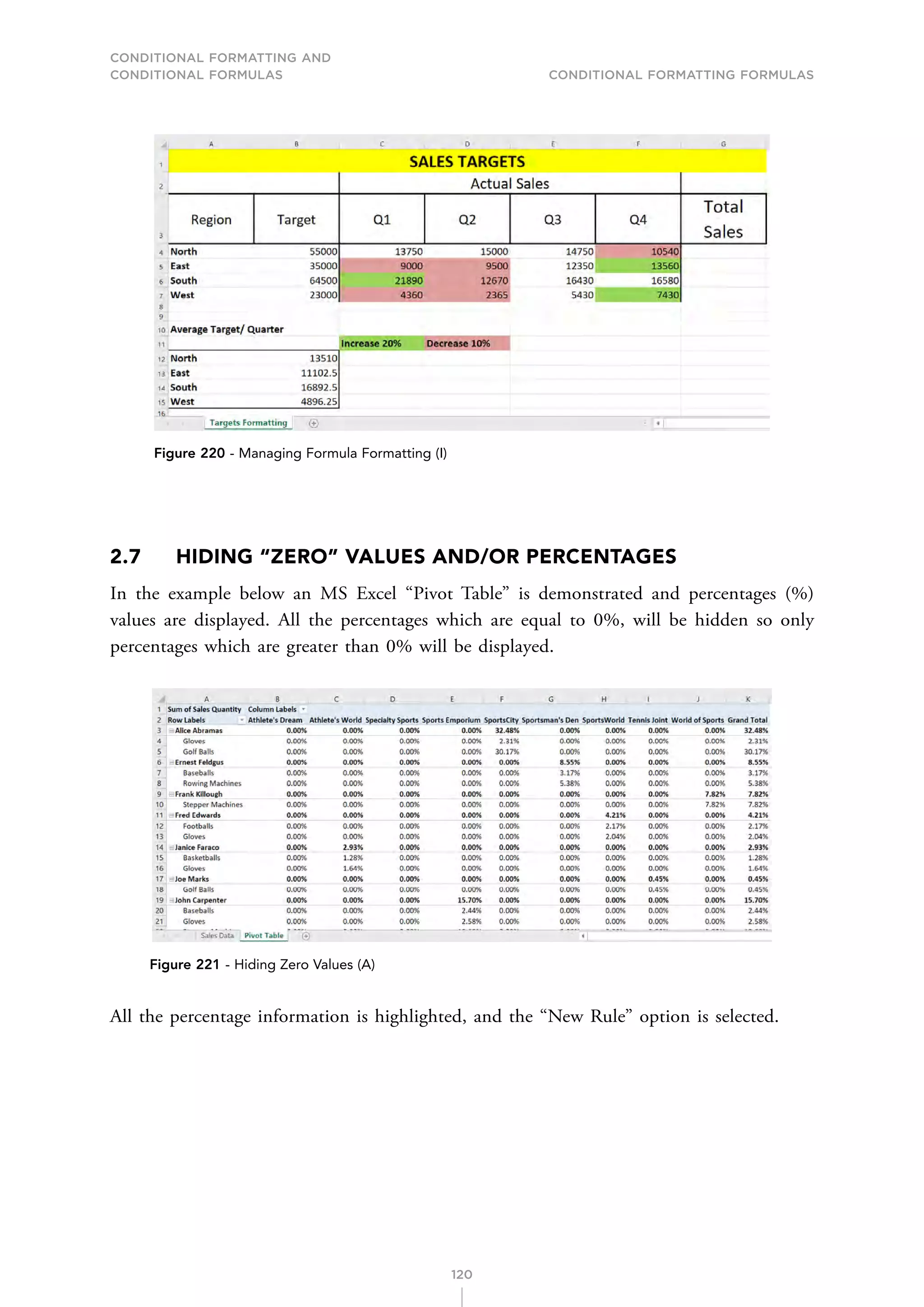 CONDITIONAL FORMATTING AND
CONDITIONAL FORMULAS Conditional Formatting Formulas
120
Figure 220 - Managing Formula Formatting (I)
2.7 HIDING “ZERO” VALUES AND/OR PERCENTAGES
In the example below an MS Excel “Pivot Table” is demonstrated and percentages (%)
values are displayed. All the percentages which are equal to 0%, will be hidden so only
percentages which are greater than 0% will be displayed.
Figure 221 - Hiding Zero Values (A)
All the percentage information is highlighted, and the “New Rule” option is selected.
 