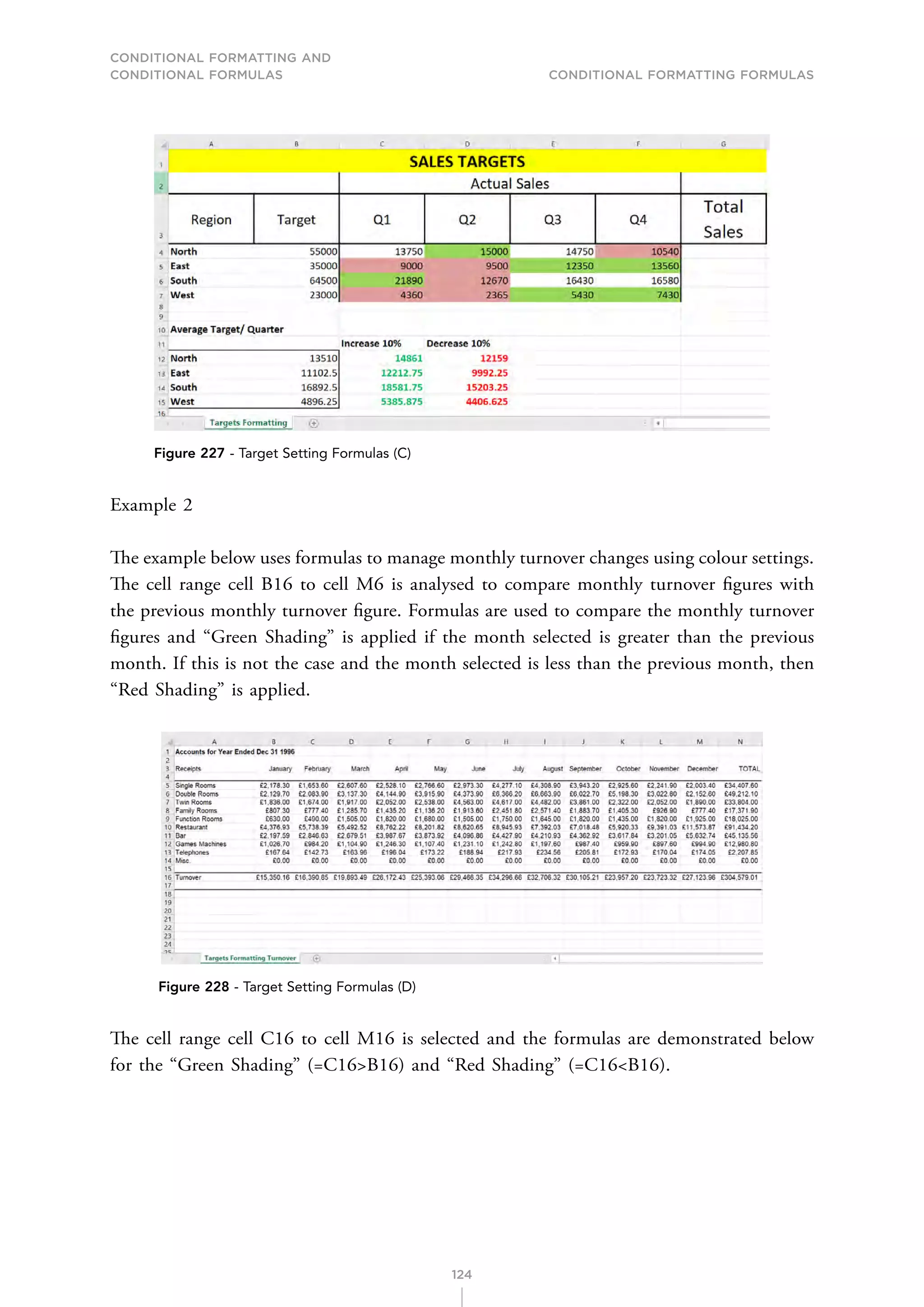CONDITIONAL FORMATTING AND
CONDITIONAL FORMULAS Conditional Formatting Formulas
124
Figure 227 - Target Setting Formulas (C)
Example 2
The example below uses formulas to manage monthly turnover changes using colour settings.
The cell range cell B16 to cell M6 is analysed to compare monthly turnover figures with
the previous monthly turnover figure. Formulas are used to compare the monthly turnover
figures and “Green Shading” is applied if the month selected is greater than the previous
month. If this is not the case and the month selected is less than the previous month, then
“Red Shading” is applied.
Figure 228 - Target Setting Formulas (D)
The cell range cell C16 to cell M16 is selected and the formulas are demonstrated below
for the “Green Shading” (=C16B16) and “Red Shading” (=C16B16).
 