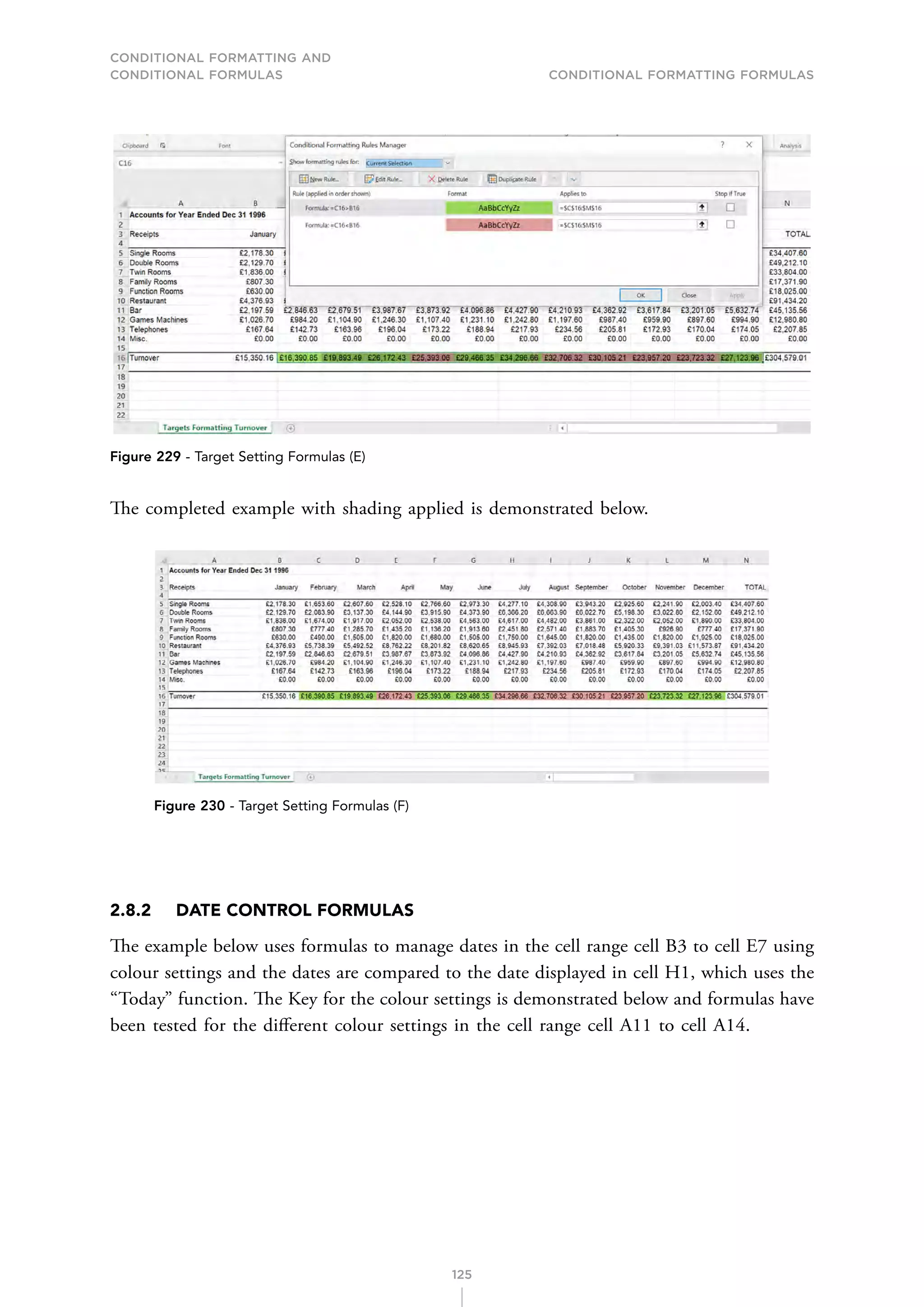 CONDITIONAL FORMATTING AND
CONDITIONAL FORMULAS Conditional Formatting Formulas
125
Figure 229 - Target Setting Formulas (E)
The completed example with shading applied is demonstrated below.
Figure 230 - Target Setting Formulas (F)
2.8.2 DATE CONTROL FORMULAS
The example below uses formulas to manage dates in the cell range cell B3 to cell E7 using
colour settings and the dates are compared to the date displayed in cell H1, which uses the
“Today” function. The Key for the colour settings is demonstrated below and formulas have
been tested for the different colour settings in the cell range cell A11 to cell A14.
 