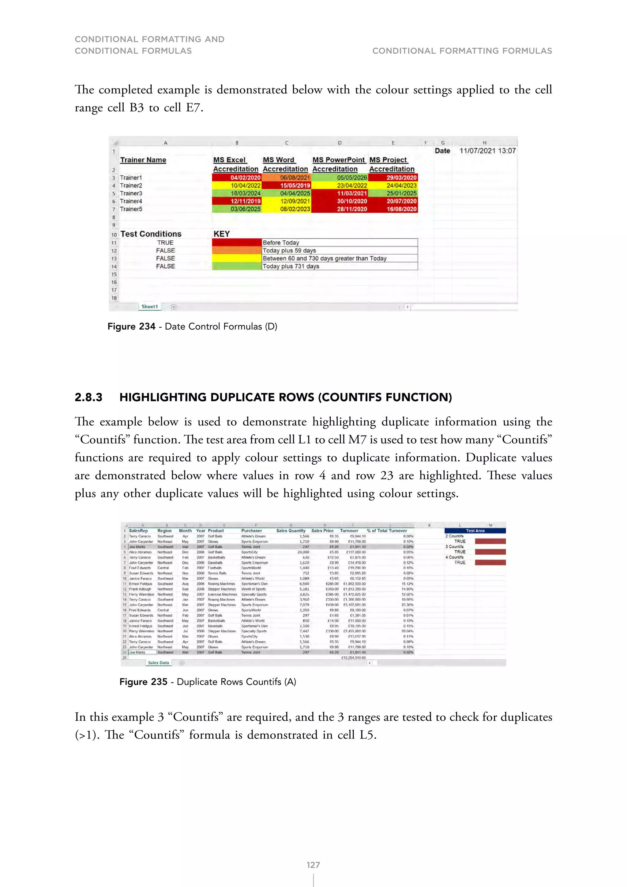 CONDITIONAL FORMATTING AND
CONDITIONAL FORMULAS Conditional Formatting Formulas
127
The completed example is demonstrated below with the colour settings applied to the cell
range cell B3 to cell E7.
Figure 234 - Date Control Formulas (D)
2.8.3 HIGHLIGHTING DUPLICATE ROWS (COUNTIFS FUNCTION)
The example below is used to demonstrate highlighting duplicate information using the
“Countifs” function. The test area from cell L1 to cell M7 is used to test how many “Countifs”
functions are required to apply colour settings to duplicate information. Duplicate values
are demonstrated below where values in row 4 and row 23 are highlighted. These values
plus any other duplicate values will be highlighted using colour settings.
Figure 235 - Duplicate Rows Countifs (A)
In this example 3 “Countifs” are required, and the 3 ranges are tested to check for duplicates
(1). The “Countifs” formula is demonstrated in cell L5.
 