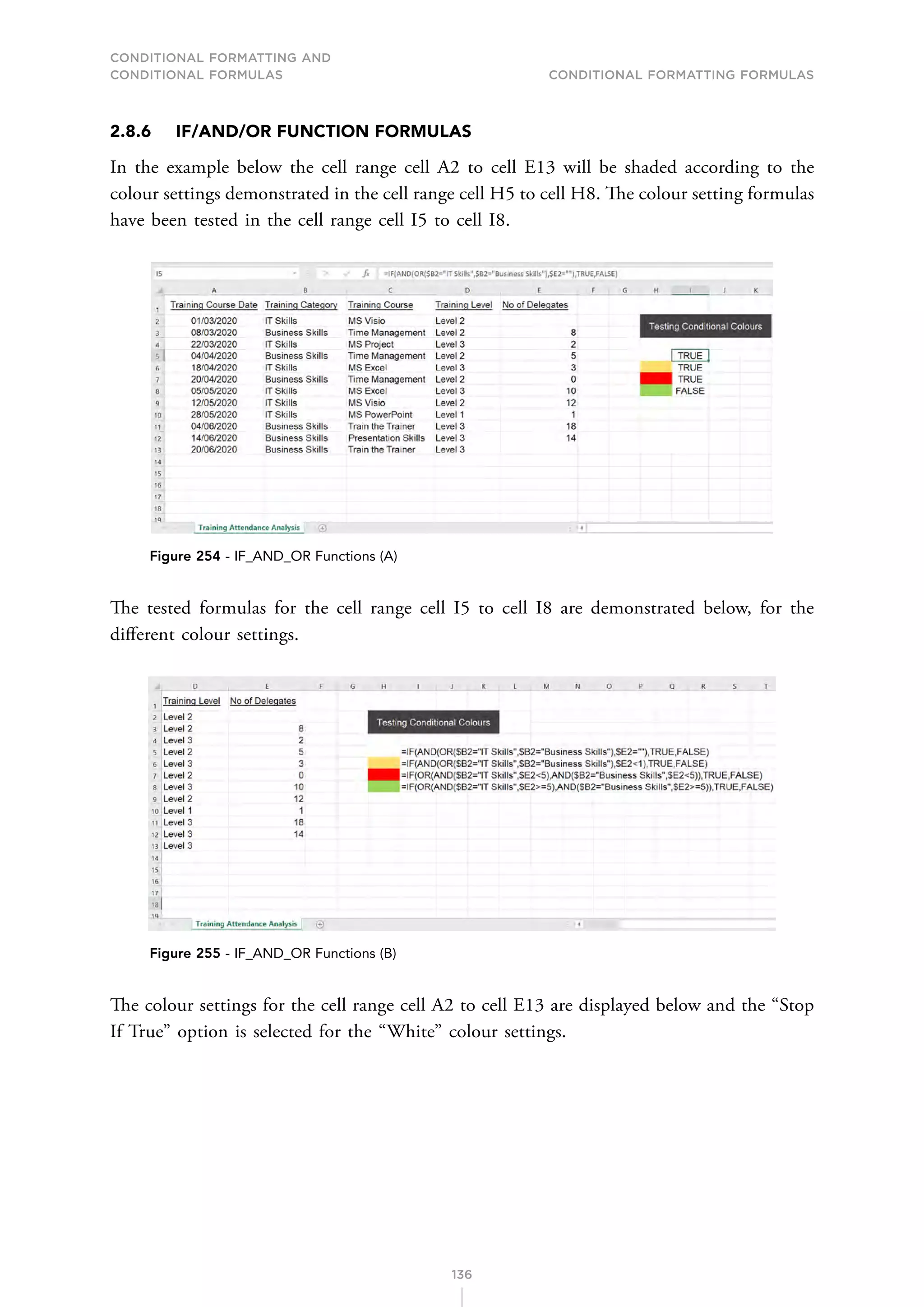 CONDITIONAL FORMATTING AND
CONDITIONAL FORMULAS Conditional Formatting Formulas
136
2.8.6 IF/AND/OR FUNCTION FORMULAS
In the example below the cell range cell A2 to cell E13 will be shaded according to the
colour settings demonstrated in the cell range cell H5 to cell H8. The colour setting formulas
have been tested in the cell range cell I5 to cell I8.
Figure 254 - IF_AND_OR Functions (A)
The tested formulas for the cell range cell I5 to cell I8 are demonstrated below, for the
different colour settings.
Figure 255 - IF_AND_OR Functions (B)
The colour settings for the cell range cell A2 to cell E13 are displayed below and the “Stop
If True” option is selected for the “White” colour settings.
 