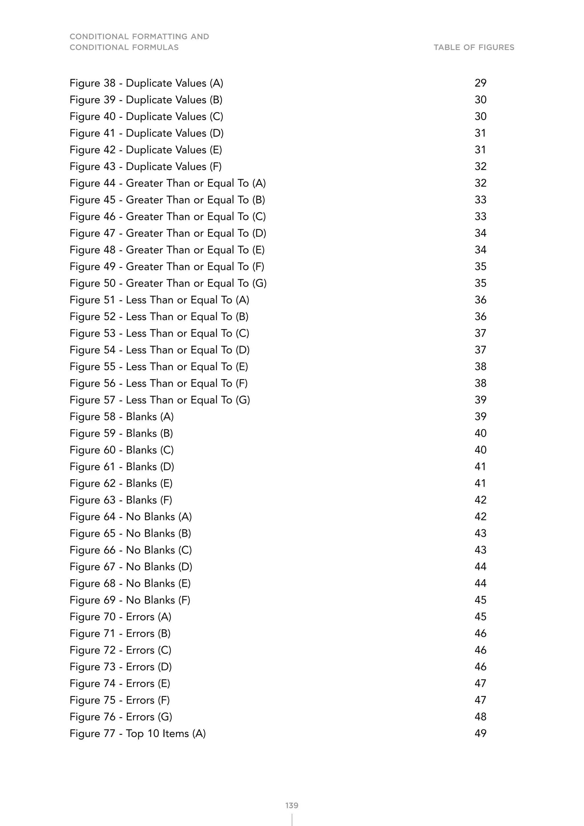 CONDITIONAL FORMATTING AND
CONDITIONAL FORMULAS Table of Figures
139
Figure 38 - Duplicate Values (A) 29
Figure 39 - Duplicate Values (B) 30
Figure 40 - Duplicate Values (C) 30
Figure 41 - Duplicate Values (D) 31
Figure 42 - Duplicate Values (E) 31
Figure 43 - Duplicate Values (F) 32
Figure 44 - Greater Than or Equal To (A) 32
Figure 45 - Greater Than or Equal To (B) 33
Figure 46 - Greater Than or Equal To (C) 33
Figure 47 - Greater Than or Equal To (D) 34
Figure 48 - Greater Than or Equal To (E) 34
Figure 49 - Greater Than or Equal To (F) 35
Figure 50 - Greater Than or Equal To (G) 35
Figure 51 - Less Than or Equal To (A) 36
Figure 52 - Less Than or Equal To (B) 36
Figure 53 - Less Than or Equal To (C) 37
Figure 54 - Less Than or Equal To (D) 37
Figure 55 - Less Than or Equal To (E) 38
Figure 56 - Less Than or Equal To (F) 38
Figure 57 - Less Than or Equal To (G) 39
Figure 58 - Blanks (A) 39
Figure 59 - Blanks (B) 40
Figure 60 - Blanks (C) 40
Figure 61 - Blanks (D) 41
Figure 62 - Blanks (E) 41
Figure 63 - Blanks (F) 42
Figure 64 - No Blanks (A) 42
Figure 65 - No Blanks (B) 43
Figure 66 - No Blanks (C) 43
Figure 67 - No Blanks (D) 44
Figure 68 - No Blanks (E) 44
Figure 69 - No Blanks (F) 45
Figure 70 - Errors (A) 45
Figure 71 - Errors (B) 46
Figure 72 - Errors (C) 46
Figure 73 - Errors (D) 46
Figure 74 - Errors (E) 47
Figure 75 - Errors (F) 47
Figure 76 - Errors (G) 48
Figure 77 - Top 10 Items (A) 49
 