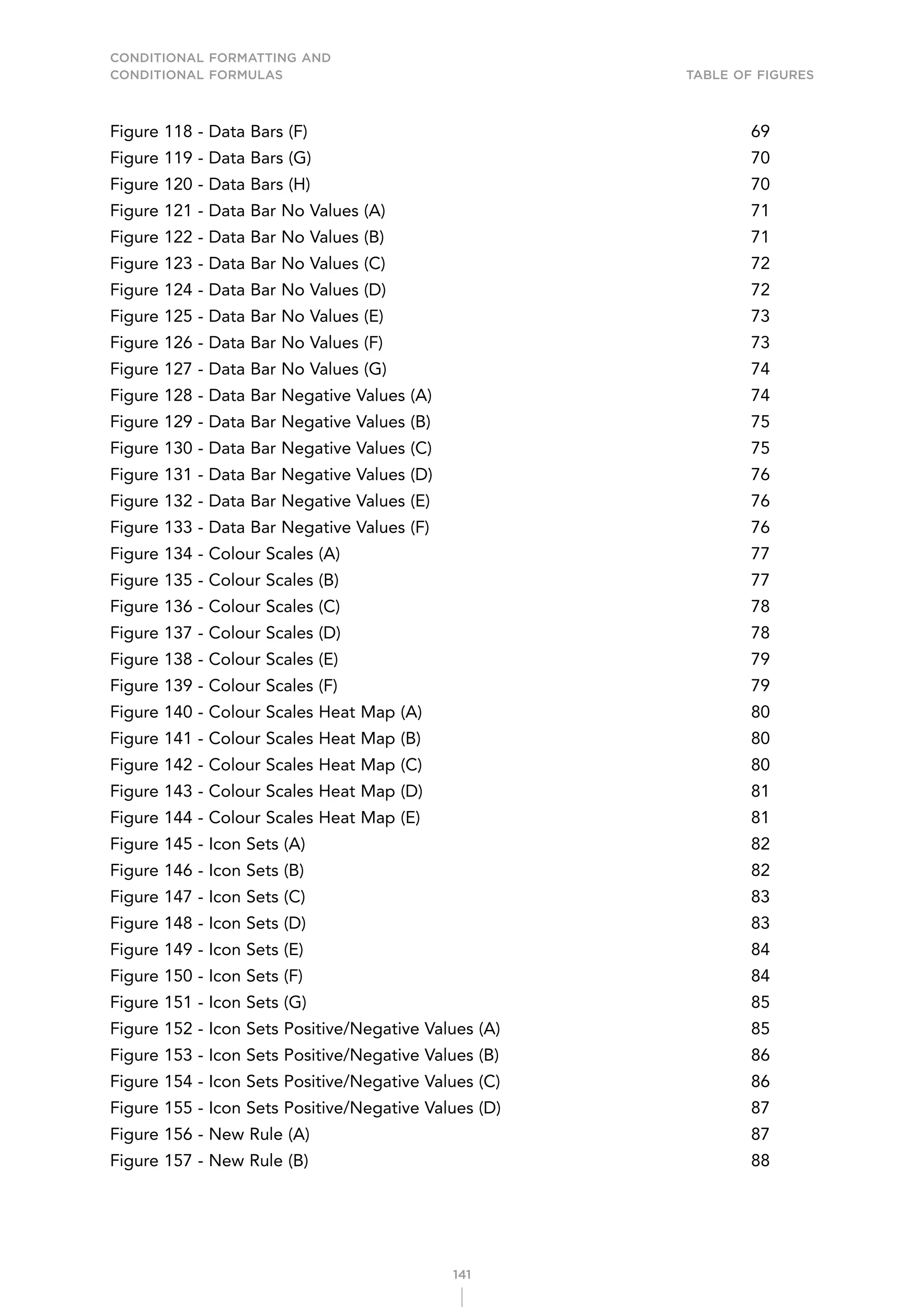 CONDITIONAL FORMATTING AND
CONDITIONAL FORMULAS Table of Figures
141
Figure 118 - Data Bars (F) 69
Figure 119 - Data Bars (G) 70
Figure 120 - Data Bars (H) 70
Figure 121 - Data Bar No Values (A) 71
Figure 122 - Data Bar No Values (B) 71
Figure 123 - Data Bar No Values (C) 72
Figure 124 - Data Bar No Values (D) 72
Figure 125 - Data Bar No Values (E) 73
Figure 126 - Data Bar No Values (F) 73
Figure 127 - Data Bar No Values (G) 74
Figure 128 - Data Bar Negative Values (A) 74
Figure 129 - Data Bar Negative Values (B) 75
Figure 130 - Data Bar Negative Values (C) 75
Figure 131 - Data Bar Negative Values (D) 76
Figure 132 - Data Bar Negative Values (E) 76
Figure 133 - Data Bar Negative Values (F) 76
Figure 134 - Colour Scales (A) 77
Figure 135 - Colour Scales (B) 77
Figure 136 - Colour Scales (C) 78
Figure 137 - Colour Scales (D) 78
Figure 138 - Colour Scales (E) 79
Figure 139 - Colour Scales (F) 79
Figure 140 - Colour Scales Heat Map (A) 80
Figure 141 - Colour Scales Heat Map (B) 80
Figure 142 - Colour Scales Heat Map (C) 80
Figure 143 - Colour Scales Heat Map (D) 81
Figure 144 - Colour Scales Heat Map (E) 81
Figure 145 - Icon Sets (A) 82
Figure 146 - Icon Sets (B) 82
Figure 147 - Icon Sets (C) 83
Figure 148 - Icon Sets (D) 83
Figure 149 - Icon Sets (E) 84
Figure 150 - Icon Sets (F) 84
Figure 151 - Icon Sets (G) 85
Figure 152 - Icon Sets Positive/Negative Values (A) 85
Figure 153 - Icon Sets Positive/Negative Values (B) 86
Figure 154 - Icon Sets Positive/Negative Values (C) 86
Figure 155 - Icon Sets Positive/Negative Values (D) 87
Figure 156 - New Rule (A) 87
Figure 157 - New Rule (B) 88
 