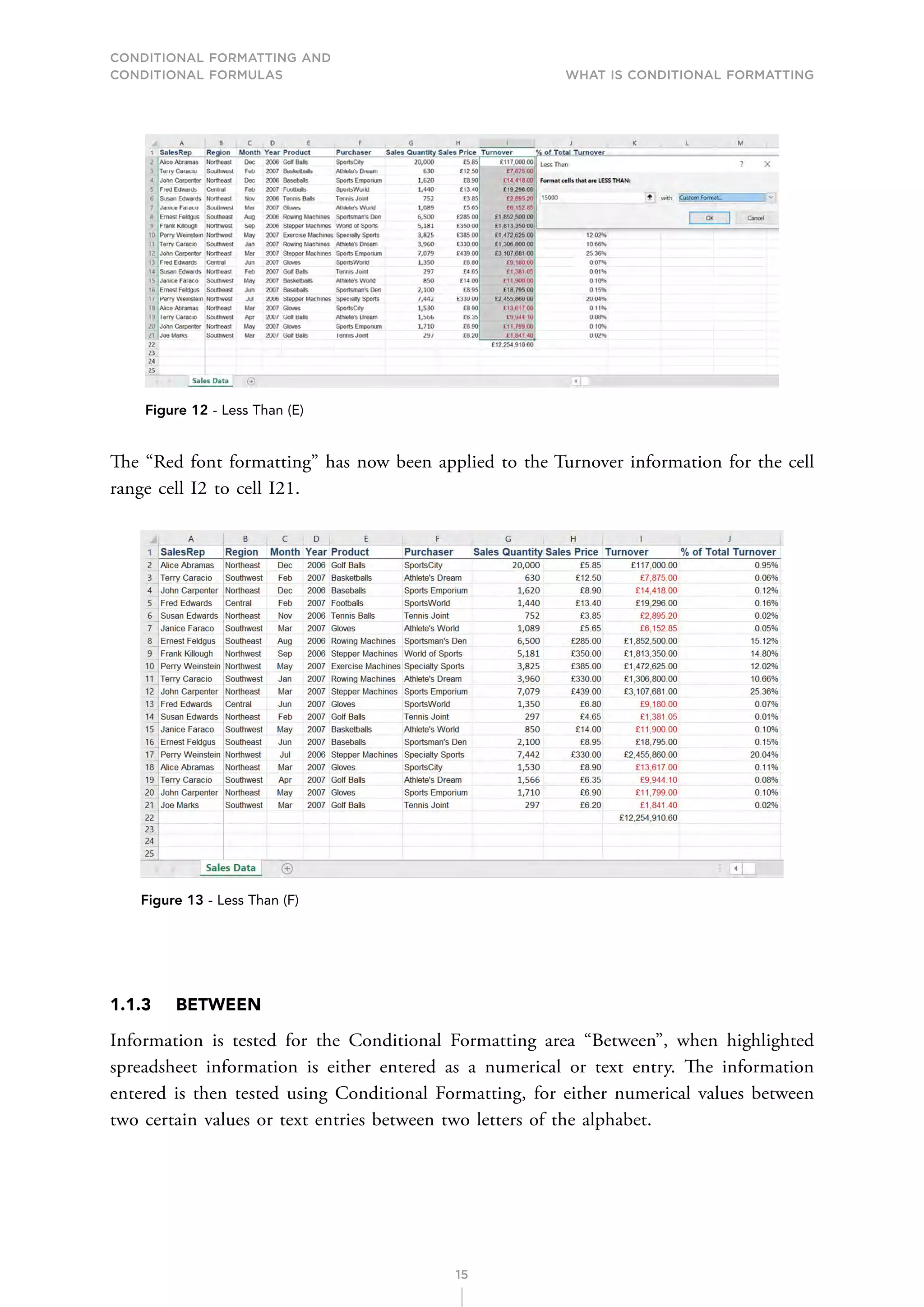 CONDITIONAL FORMATTING AND
CONDITIONAL FORMULAS What is Conditional Formatting
15
Figure 12 - Less Than (E)
The “Red font formatting” has now been applied to the Turnover information for the cell
range cell I2 to cell I21.
Figure 13 - Less Than (F)
1.1.3 BETWEEN
Information is tested for the Conditional Formatting area “Between”, when highlighted
spreadsheet information is either entered as a numerical or text entry. The information
entered is then tested using Conditional Formatting, for either numerical values between
two certain values or text entries between two letters of the alphabet.
 